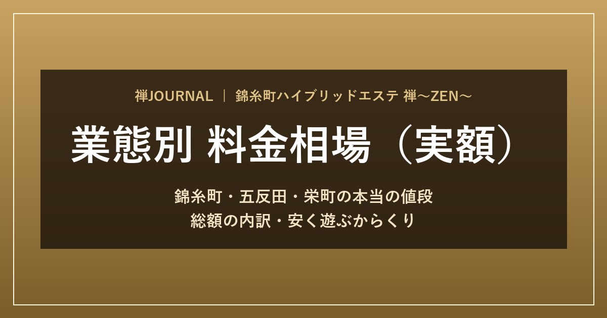 業態別・エリア別 料金相場